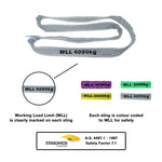 Grip 28333 4000kg (4T) x 2m Round Lifting Sling