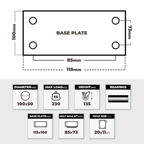 Grip Grip 42091 100mm 230kg Poly Moulded Poly Core Fixed Castor
