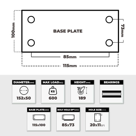 Grip Grip 43029 152mm 600kg Industrial Heavy Duty Cast Iron Fixed Castor