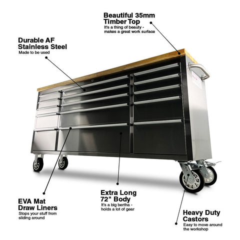 Pittsburgh Roller Cabinet with Features and Benefits Information